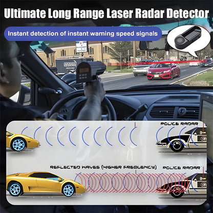 Top Rated Speed Camera Detector