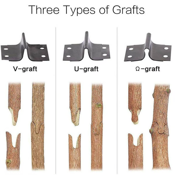 Precise Gardening Pruning Kit