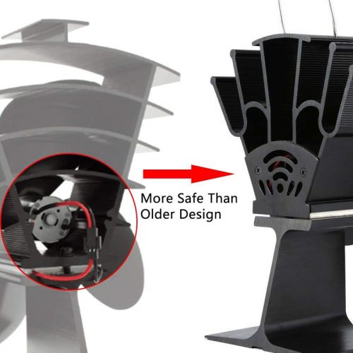 Efficient Heat Powered Fireplace Blower