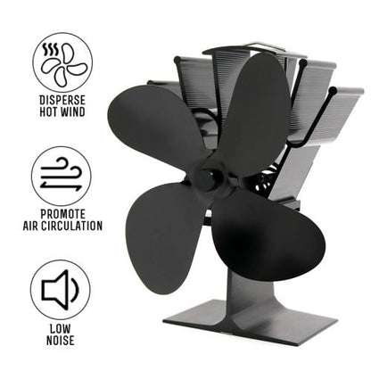 Efficient Heat Powered Fireplace Blower