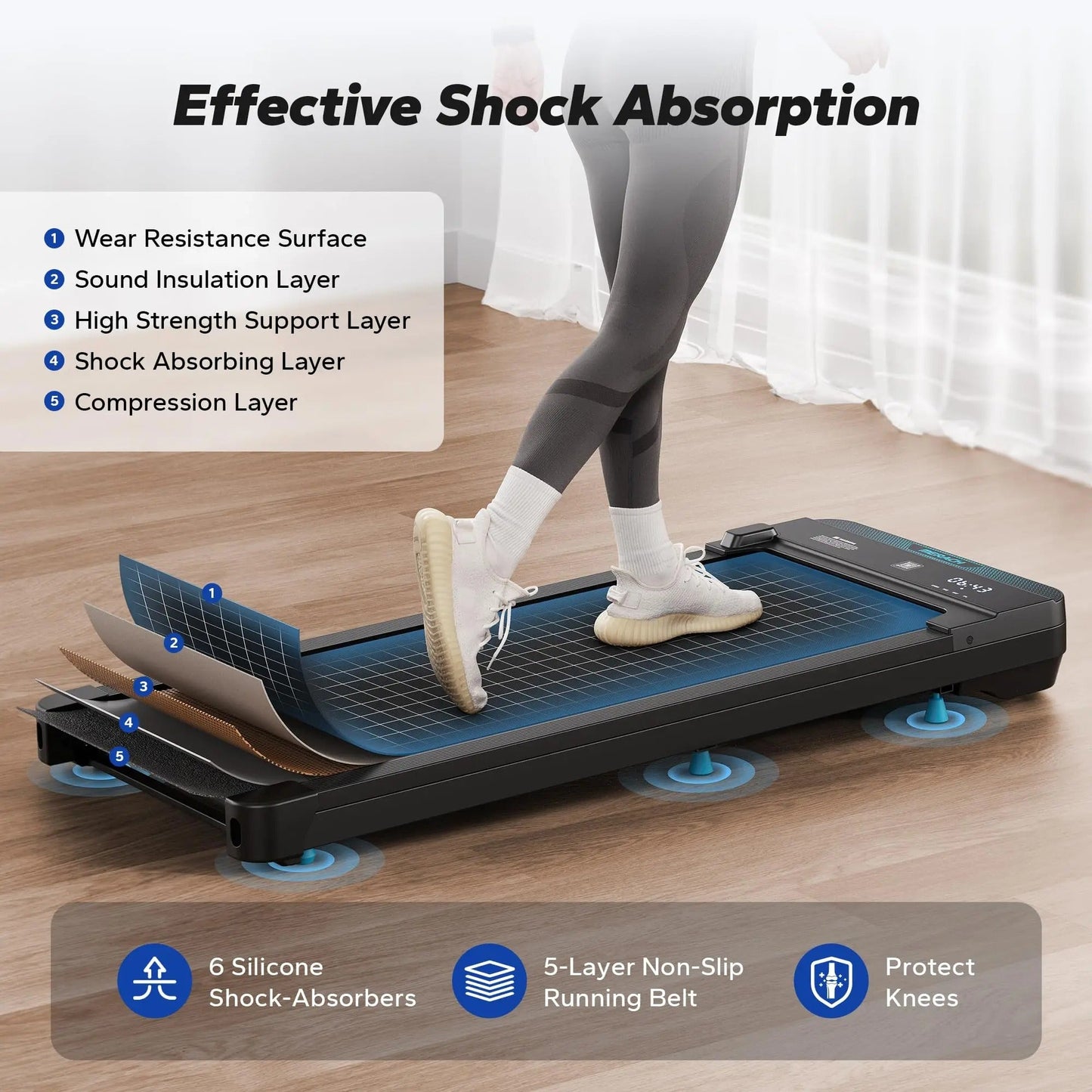 Space Saving Home Office Treadmill – Small Under Desk Walking Machine
