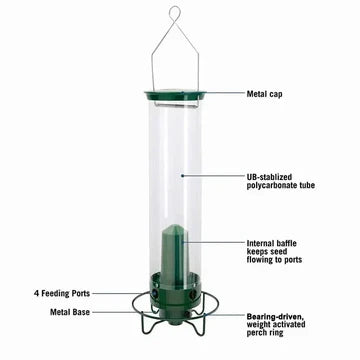 Wildlife Resistant Hanging Bird Feeder