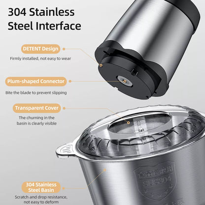 Fast 2L Electric Food Processor