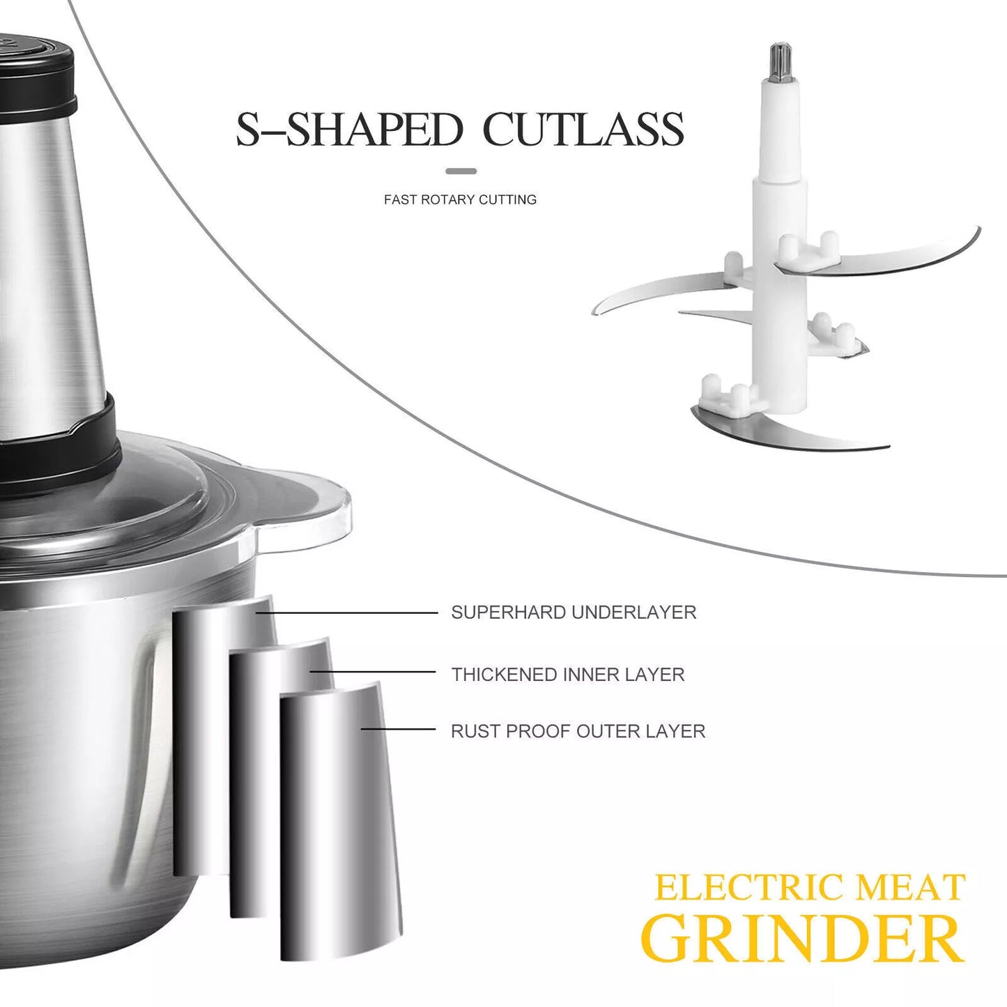 Fast 2L Electric Food Processor
