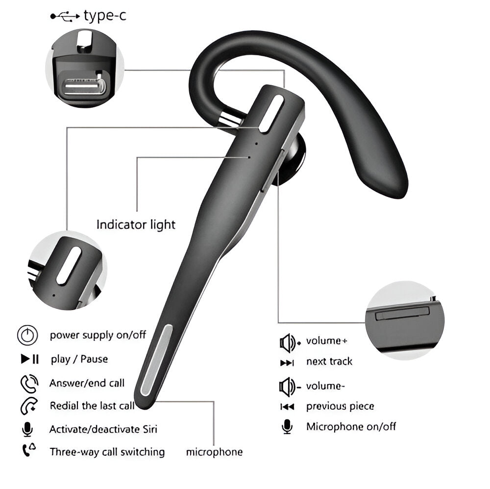 Wireless Bluetooth Trucker Headset with Dual Mics