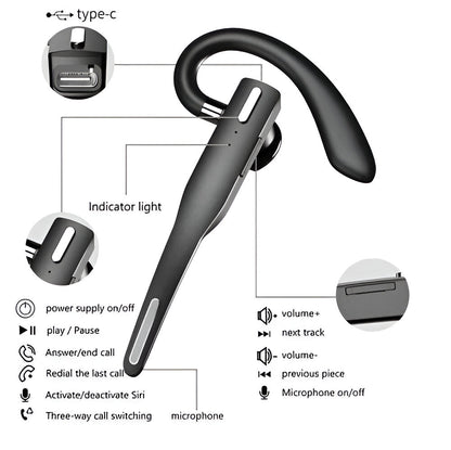 Wireless Bluetooth Trucker Headset with Dual Mics