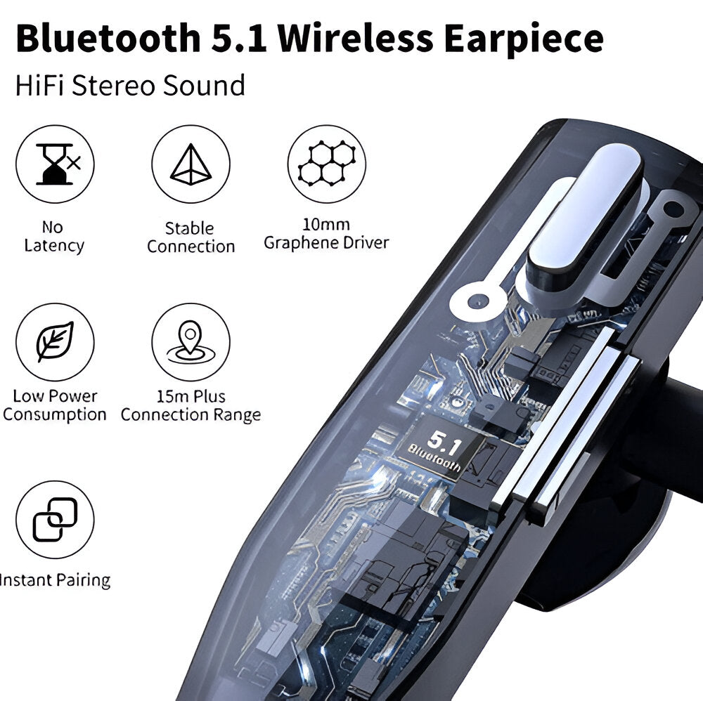 Wireless Bluetooth Trucker Headset with Dual Mics